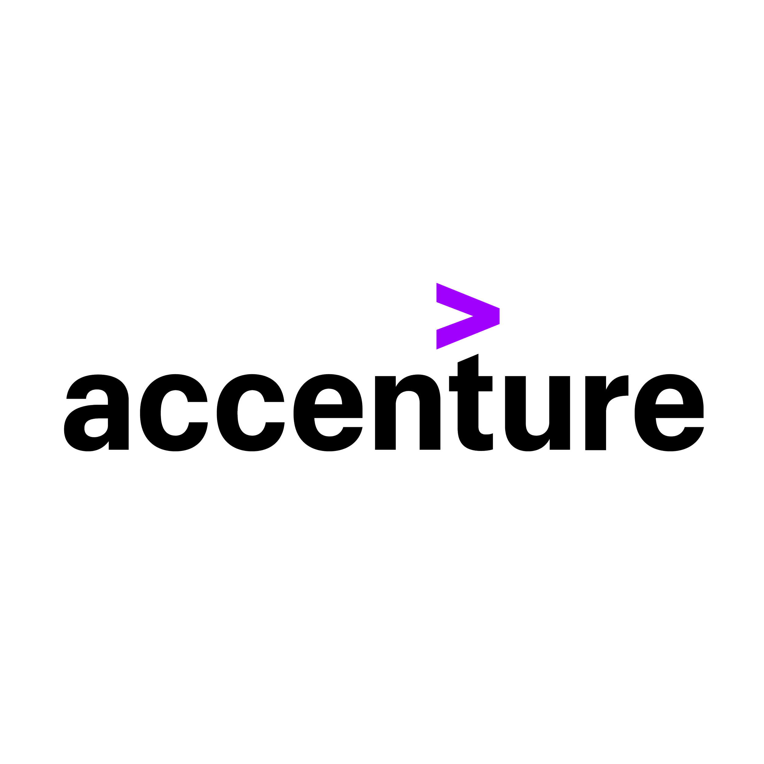 accenture case study